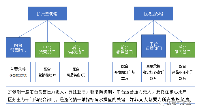 产品经理，产品经理网站